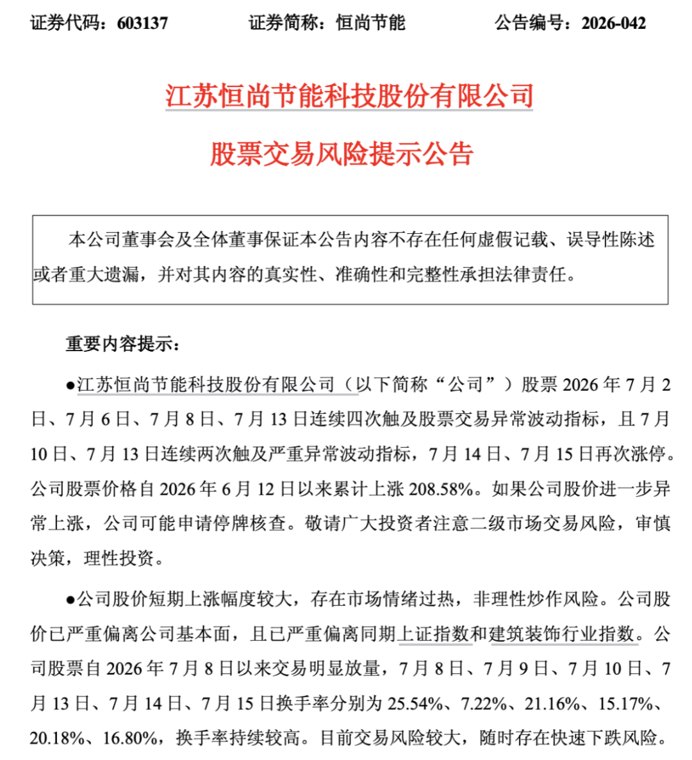 累计上涨超200%!12天11板大牛股,紧急公告:可能申请停牌核查